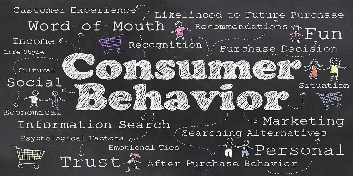 Consumer Behavior Shifts