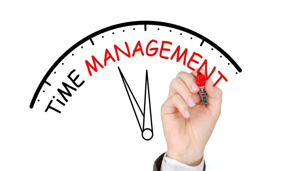 Managing Time Effectively