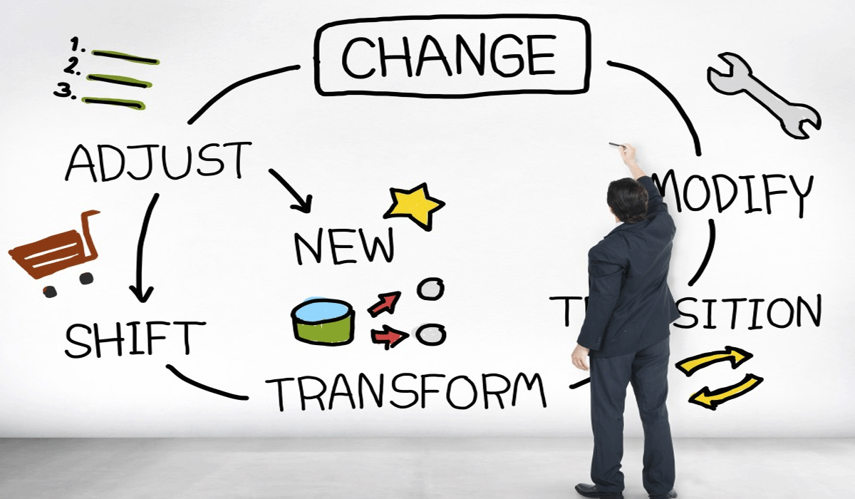 Embracing Growth And Change